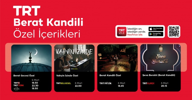 TRT’den Berat Kandili’nde Kahramanmaraş’tan özel yayın