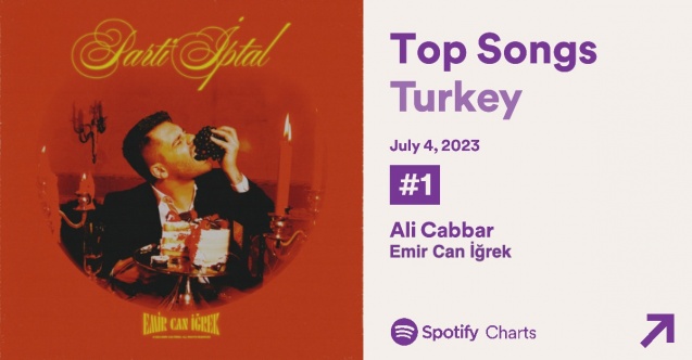 Emir Can İğrek albümün öne çıkan parçası 'Ali Cabbar' ise zirvenin sahibi