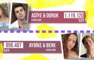 En popüler "Kardeşlerim" dizisi çiftleri!